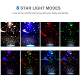 LED Starry Sky Night Light Projector – Rotating Galaxy Lamp