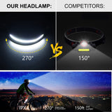 LED Rechargeable Headlamp with 230° Wide Beam & Motion Sensor