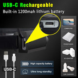 LED Rechargeable Headlamp with 230° Wide Beam & Motion Sensor