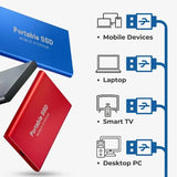 Portable SSD External Drive USB 3.1 – High-Speed Mobile Storage