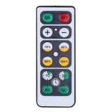 Wireless LED Spotlight with Remote Control – Dimmable Wall Light